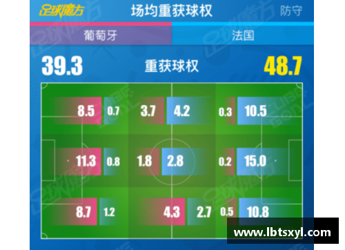 欧洲杯抢断数据分析：谁是本届赛事的关键防守利器？
