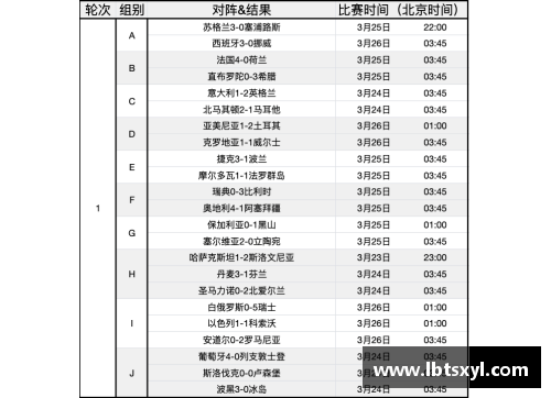 瑞士欧洲杯预选赛直播时间及赛程一览