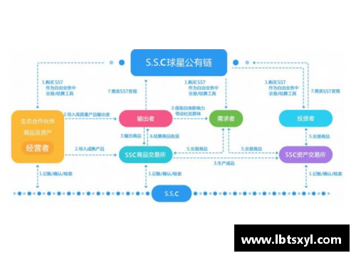 全球体育明星资产排行榜：谁是财富之巅的终极赢家
