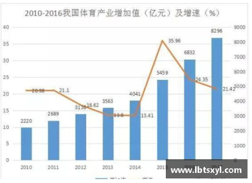 体育明星转会费如何计算及其影响因素解析
